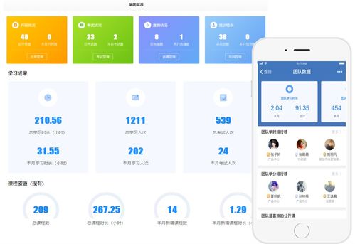 復工復產(chǎn)新助力 企業(yè)利用微信平臺開展在線培訓可申領高額補貼